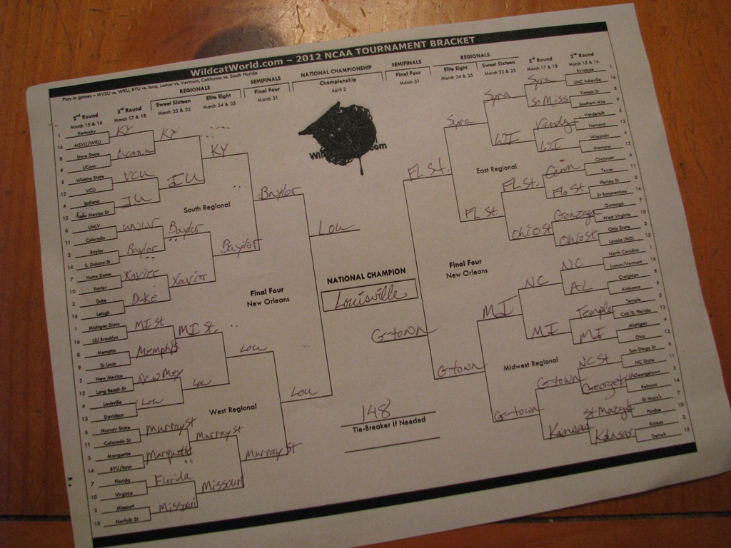 [NCAA%2520bracket%255B8%255D.jpg]