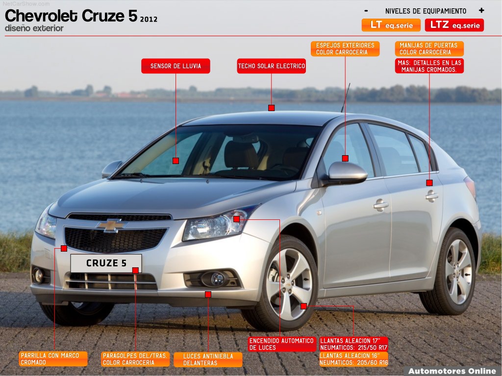 [Chevrolet-Cruze-5-exterior-frente-2012-05_web%255B5%255D.jpg]