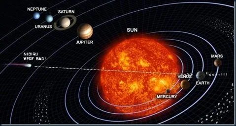 nibiru rota nibiru rota