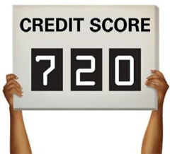 Credit-Score