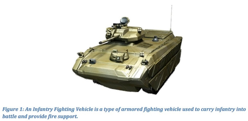 DARPA_FANG_Challenge_1_Mobility_Drivetrain_Guidelines.jpg DARPA FANG Challenge 1 Mobility Drivetrain Guidelines
