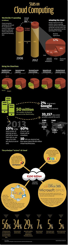 INFOgraphic_cloud INFOgraphic_cloud