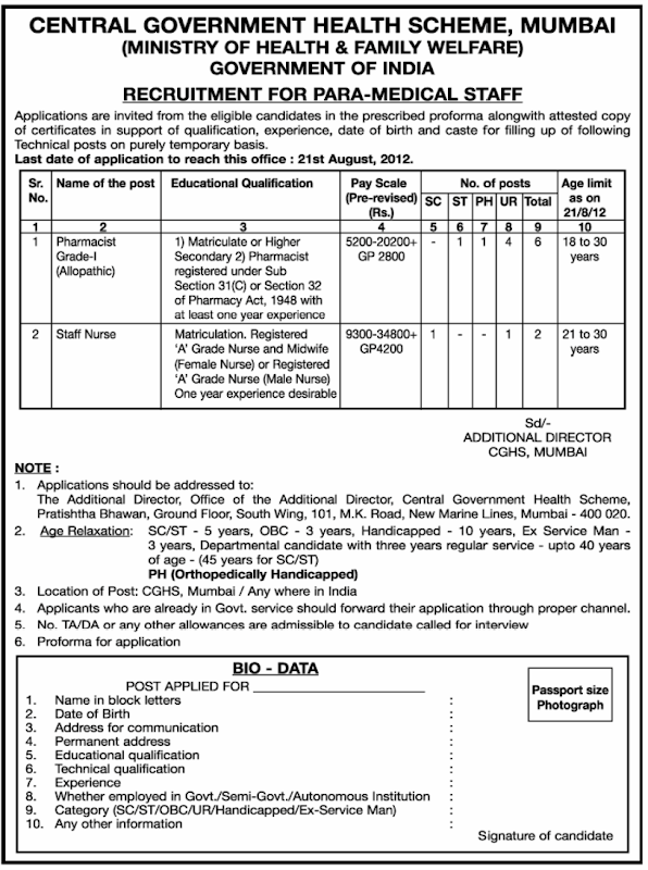 CGHS-Recruitment-Advertisement-Published-in-The-Times-of-India-Dated-3rd-August-2012-at-sarkari-rojgar.com_