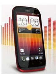 HTC Desire Q Price