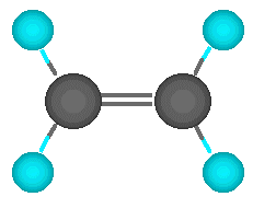El eteno - Quimica | Quimica Inorganica
