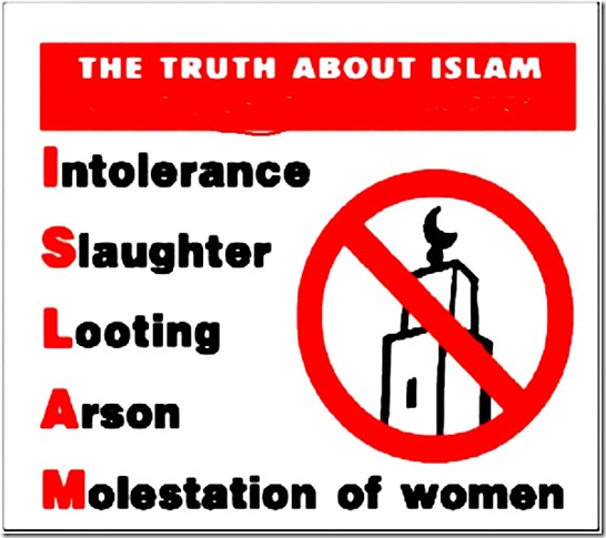 Truth about Islam