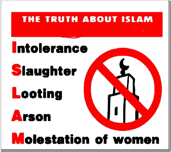 Truth about Islam Truth about Islam