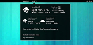 OpenWeather in Gnome Shell