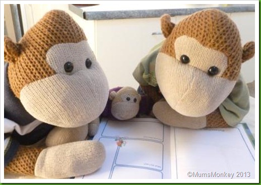 Monkey Travel Journal Monkey Travel Journal