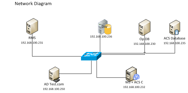 [clip_image002%255B3%255D.png]