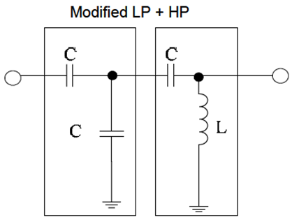 Dual-band LP+HP output-matching network