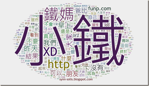 文字雲facebook 文字雲facebook