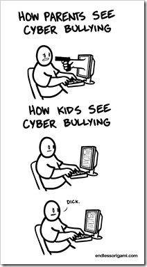 2011-11-29-cyber_bullying