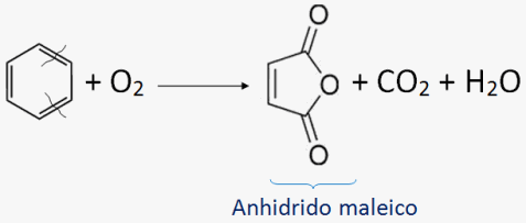 oxidacion del benceno