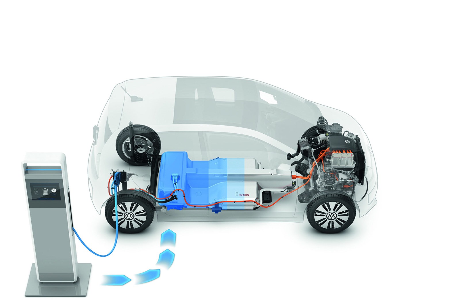 [VW-E-Up-24%255B2%255D.jpg]