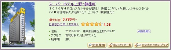 3-Super Hotel Ueno Okachimachi_1