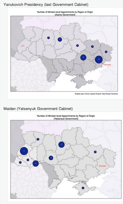 Cc before after Ukraine