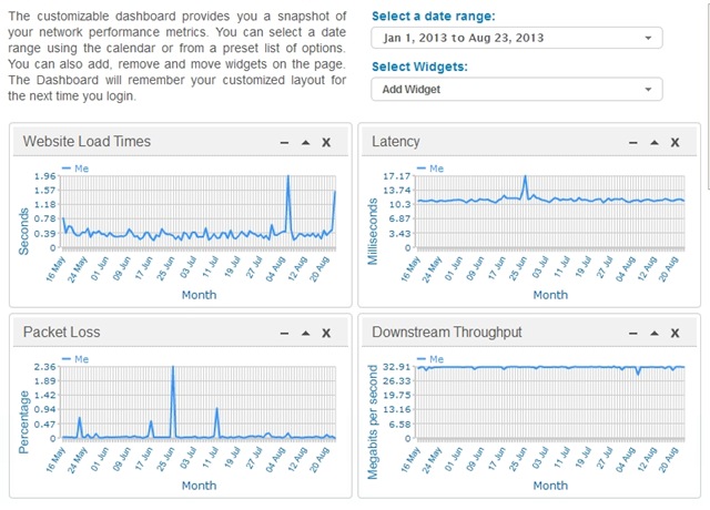 [BT-ISP_SamknowsResults_23aug2013%255B11%255D.jpg]