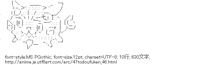 47都道府犬,沖縄犬