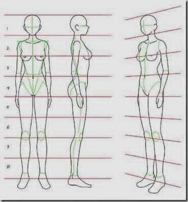 How to Draw For Beginners Step by Step - Woman Figure How to Draw For Beginners Step by Step - woman figure