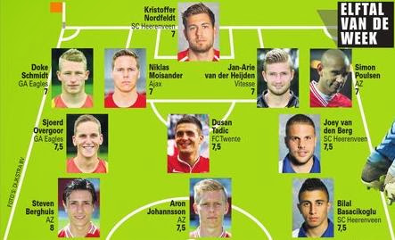 EvdW_Telegraaf_27.jpeg EvdW Telegraaf 27