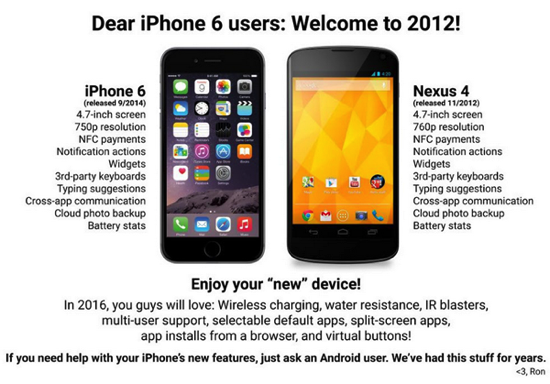 Iphone6 vs nexus4