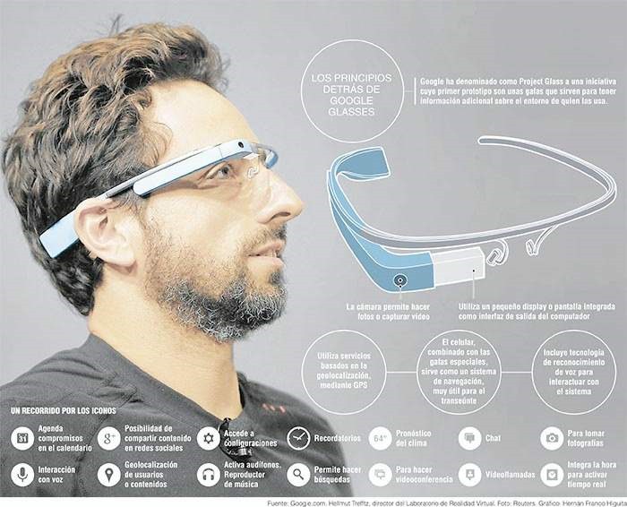 [Google-Glass4.jpg]