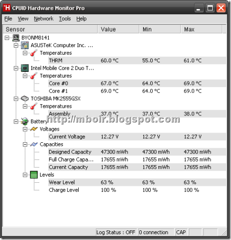 CPUID Hardware Monitor
