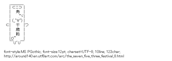 The Seven-Five-Three Festival