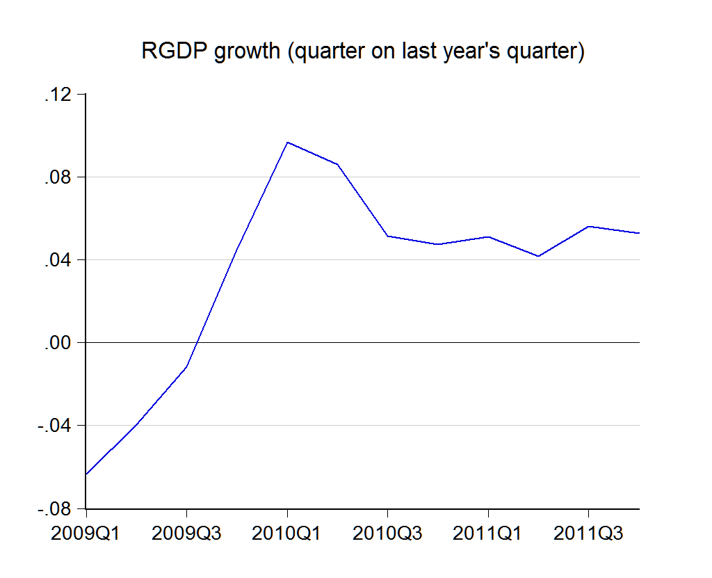 [04_gdp_gr%255B2%255D.png]