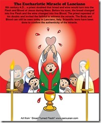 Eucharistic Miracle of Lanciano