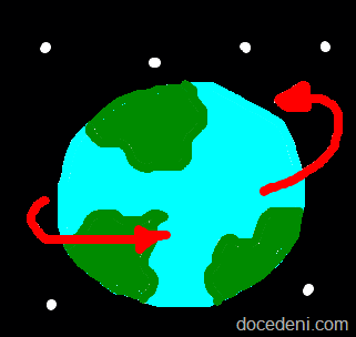 [rota%25C3%25A7%25C3%25A3o%255B4%255D.gif]