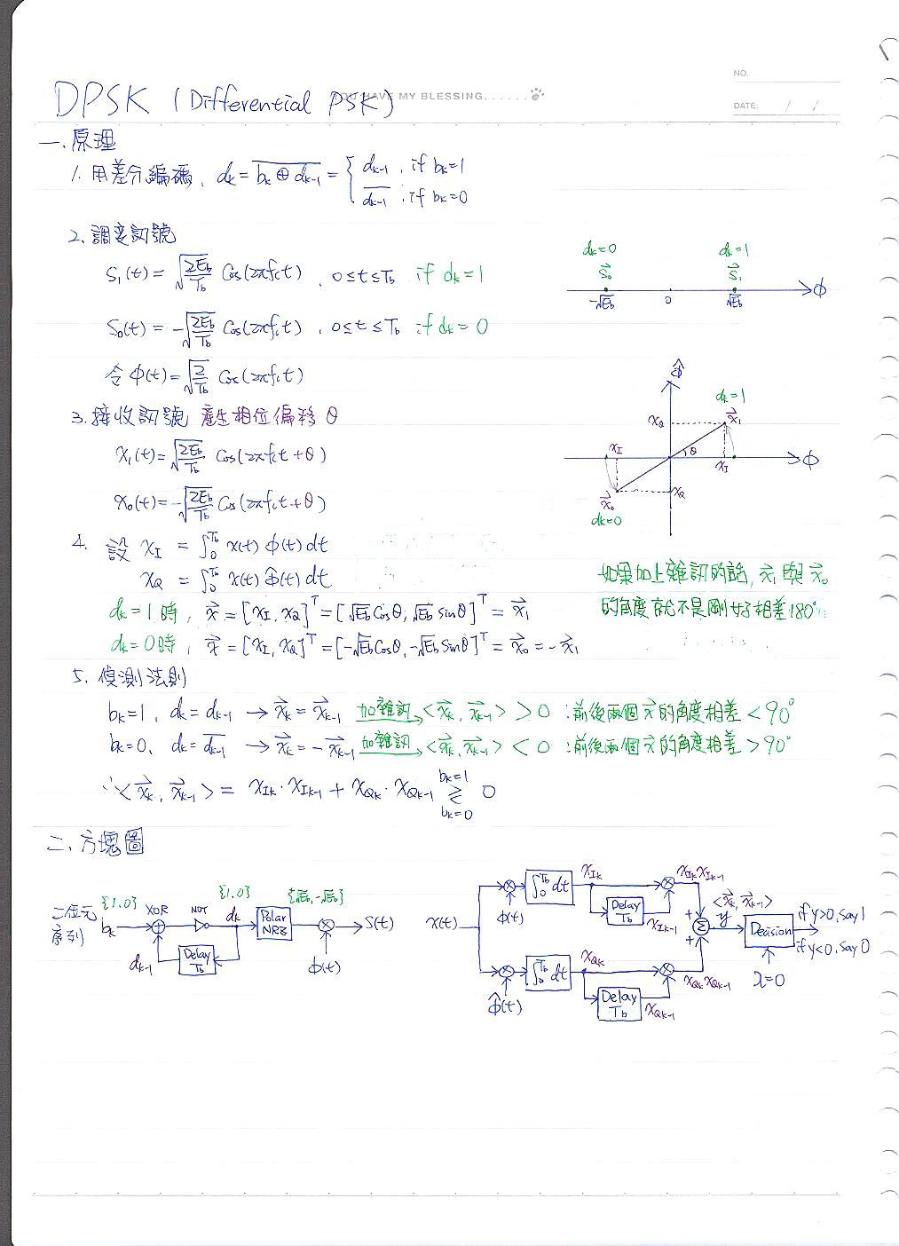 [圖]