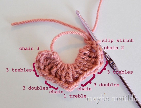 Step by Step Crochet Hearts from Maybe Matilda