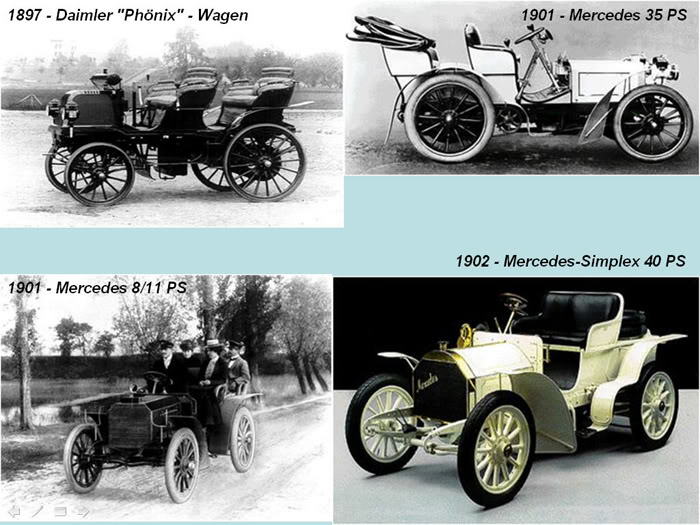 Mercedes Benz from 1886 to 2010