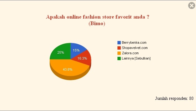 [hasil%2520survei%255B6%255D.jpg]