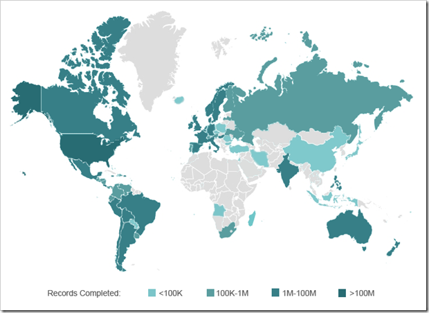 FamilySearch Worldwide Extraction Totals 2011