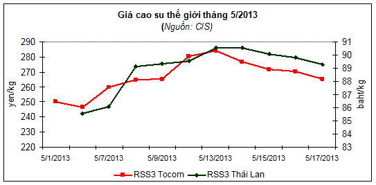 [clip_image004%255B3%255D.gif]