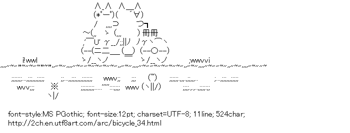 [AA]Mona & Shii (Bicycle)