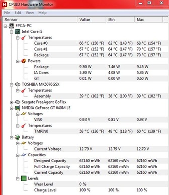 Fujitsu Lifebook LH772 Benchmark Temperature