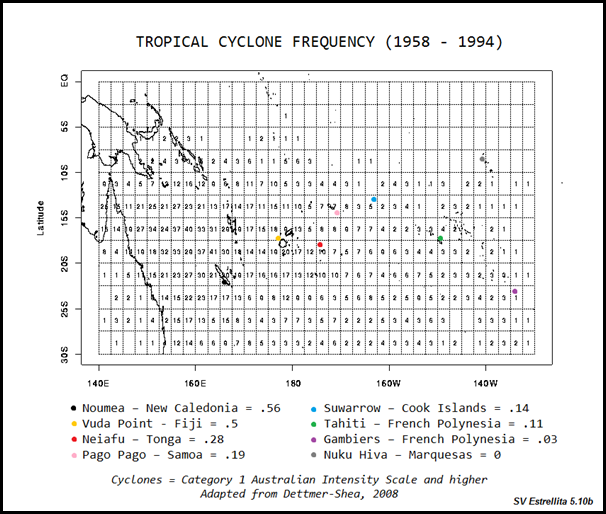 gilstrap_graph gilstrap_graph