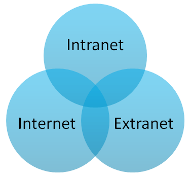 [image5.png]