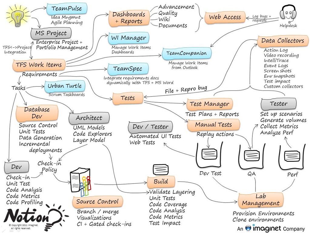 [Slide%2520Pic%255B3%255D.jpg]