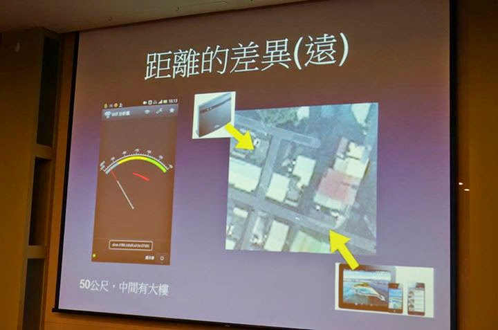 D-Link 11 AC 我要成為雲路由之王 !! 全球最快雲路由 !!