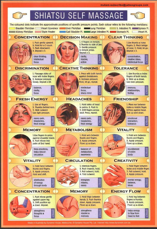 Image Dimension: 352x512 :: Health - Very Very Important Tips Health - Very Very Important Tips