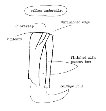 [underskirt2%255B4%255D.jpg]