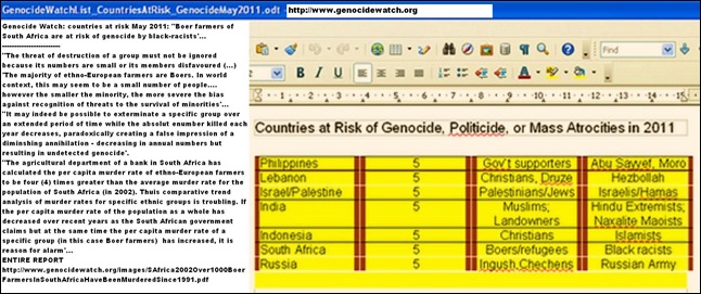 GenocideWatch2011_BoersRefugeesAtRiskOfGenocideByBlackRacists