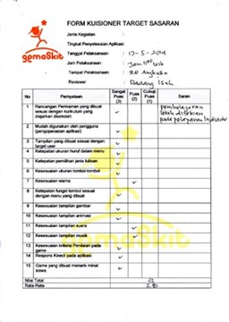 Kuisioner Kepuasan Kuisioner Kepuasan