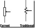 Simbol Potensio Meter simbol Control Potensio