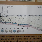 Dudince (3).JPG